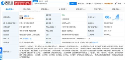 蜂花跨界入局?jǐn)?shù)字內(nèi)容賽道，老牌國(guó)貨啟動(dòng)“云上”新探索